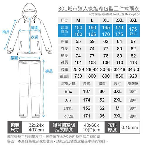 【寶嘉尼 BAOGANI】B01機能背包型二件式雨衣 - 蔚藍