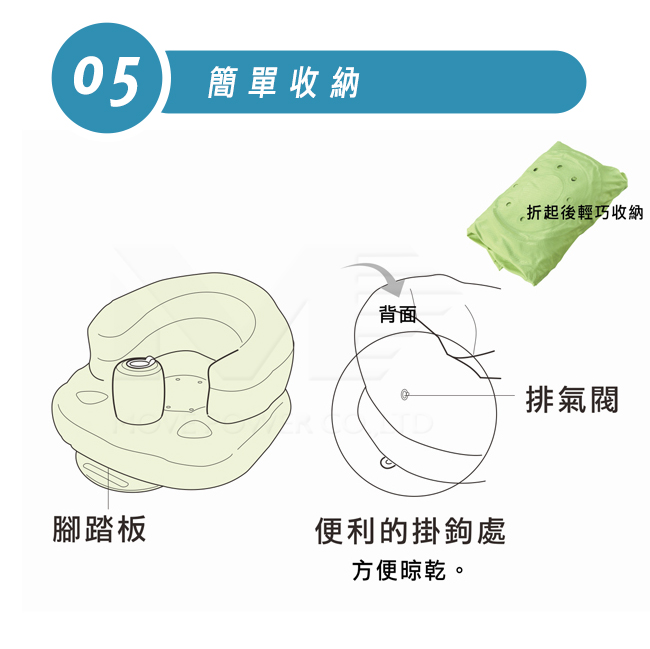 日本《Richell-利其爾》充氣式多功能椅-綠色