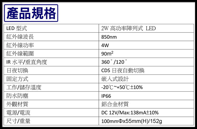 監視器攝影機 KINGNET 全景 360度 紅外線投射器 監控周邊