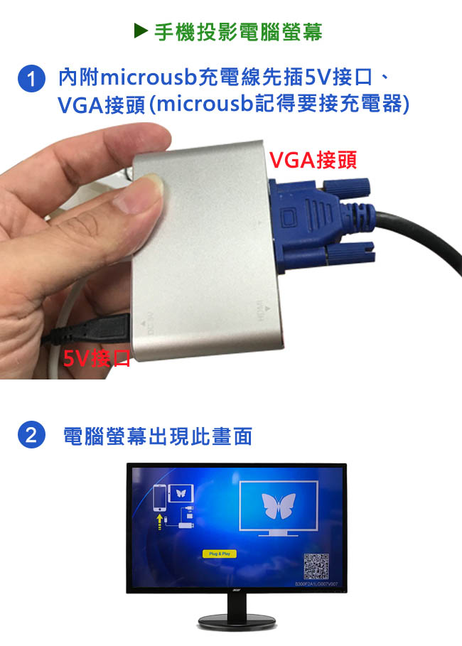 蘋果Lightning轉HDMI+VGA+AV 三合一高品質數位影音轉接器-7585C