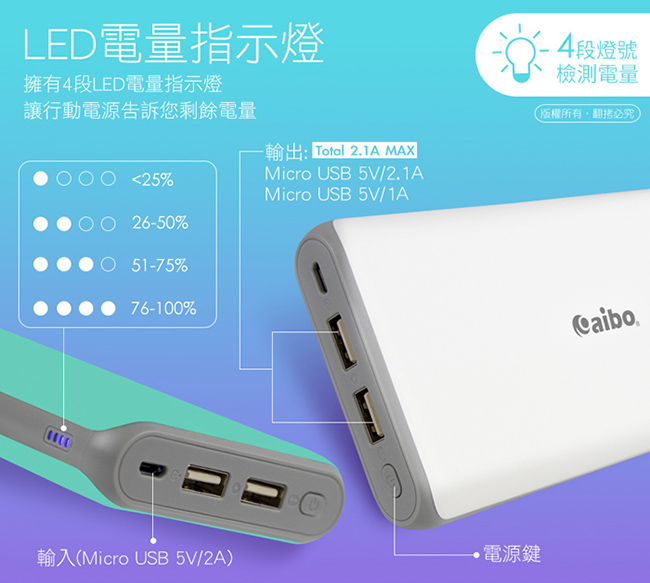 aibo 卓越美學 30000Plus 大容量行動電源