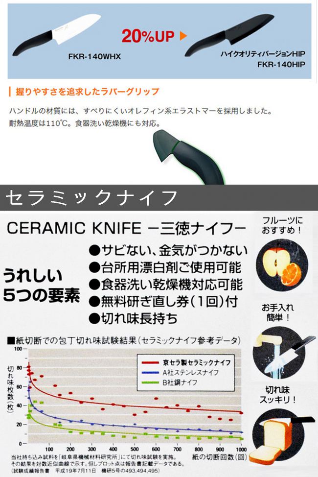 KYOCERA 日本京瓷抗菌多功能精密陶瓷刀 料理刀 陶瓷刀 黑刀(16cm)