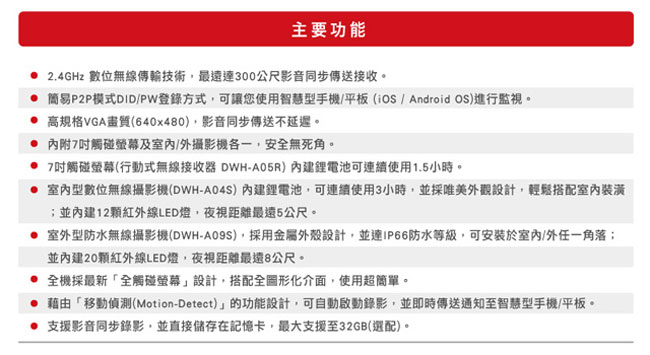 SecuFirst DWH-A059H 數位無線網路監視器