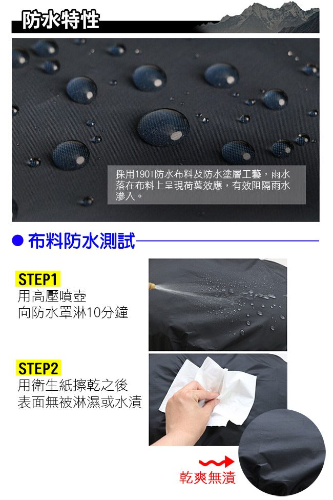 E-dot 背包防雨遮雨套(二色)