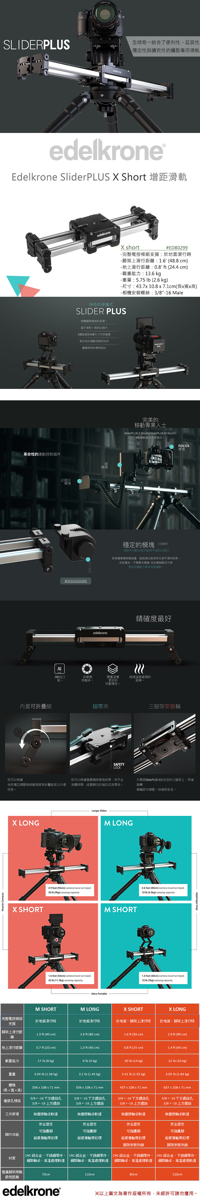 Edelkrone SliderPLUS X Short 增距滑軌 ED80299