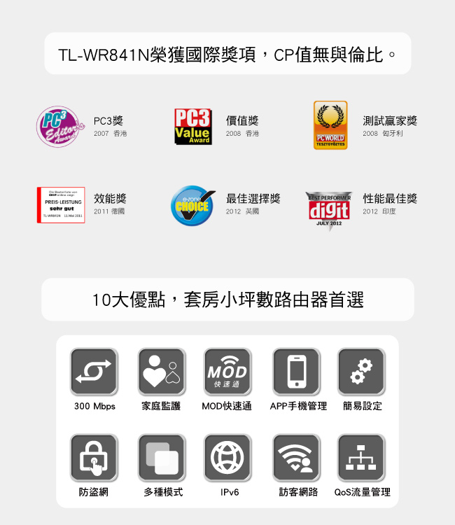 TP-Link TL-WR841N 300Mbps無線網路wifi分享器 路由器