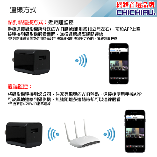 【CHICHIAU】WIFI無線網路高清4K充電器造型-針孔微型攝影機+影音記錄