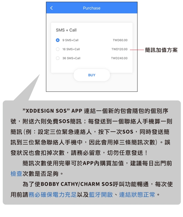 XDDESIGN BOBBY CATHY 防狼防盜後背包(桃品國際公司貨)