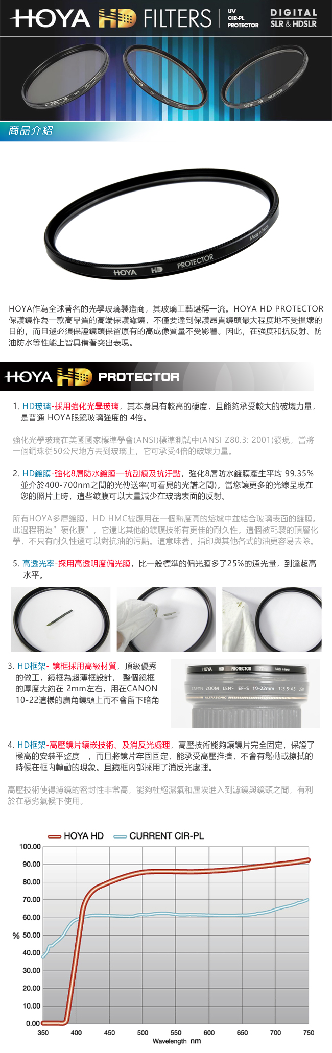 HOYA HD 77mm PROTECTOR 超高硬度保護鏡