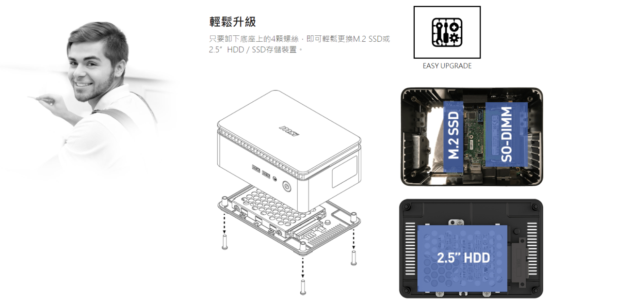 MSI CUBI 3SILENT S-057TW i5-7200U/4G/256G