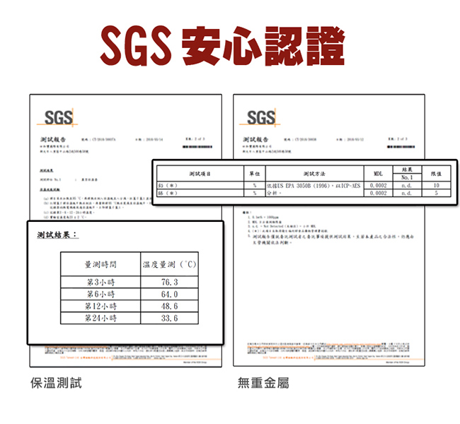 WOKY沃廚 頂級316極限戶外高耐磨雙蓋真空保溫瓶550ml(3色可選)