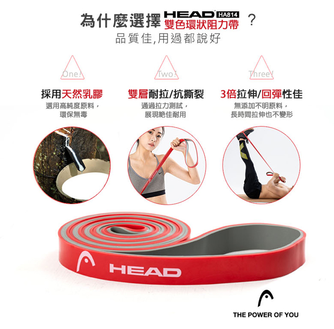 HEAD 雙色環狀阻力帶(中量級)-紅灰-寬2.1cm