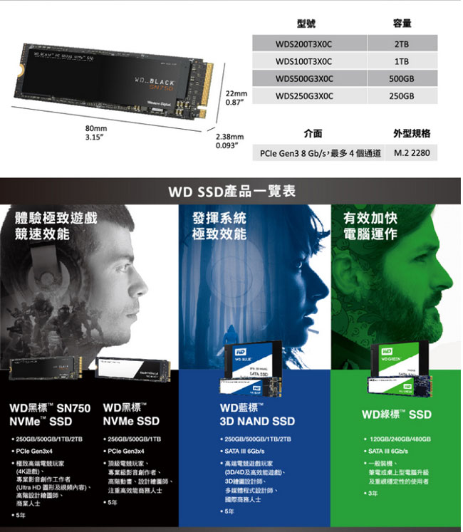 WD 黑標 SN750 1TB NVMe PCIe SSD固態硬碟