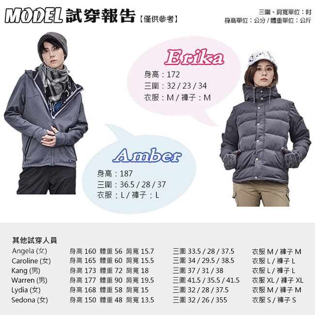 ADISI 男Primaloft超撥水抗風保暖連帽外套AJ1821042【深海藍】