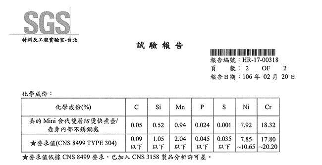 Midea美的 mini食代快煮壺1.5L (桃紅色)