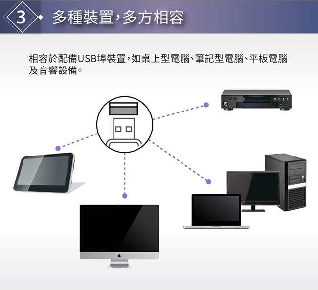 創見8GUSB3.0JetFlash730隨身碟