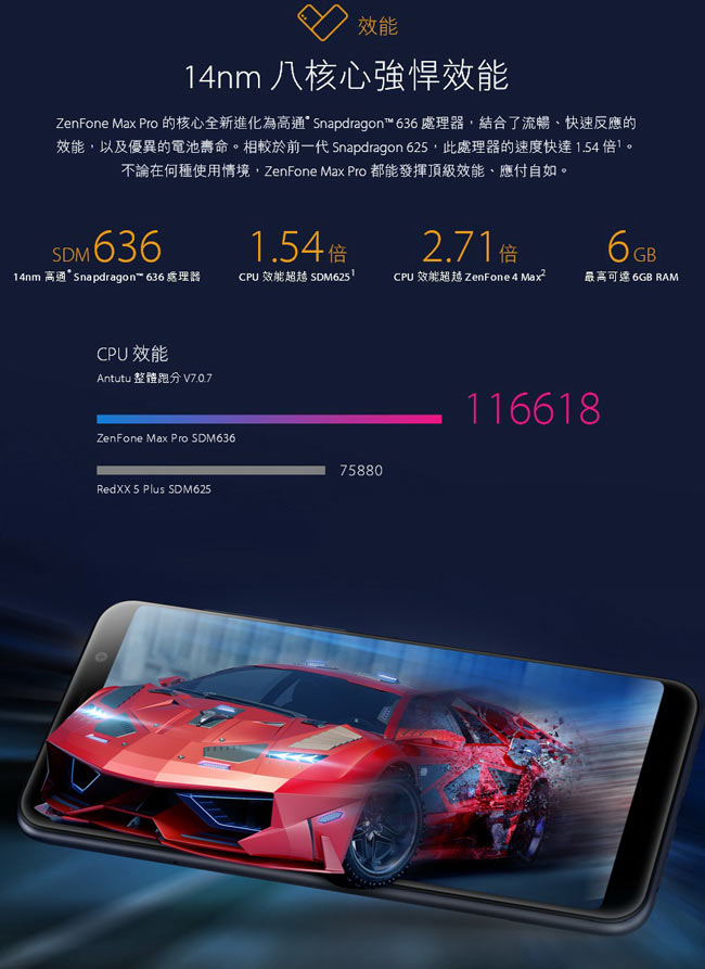 ASUS Zenfone Max Pro ZB602KL(4G/128G)智慧手機