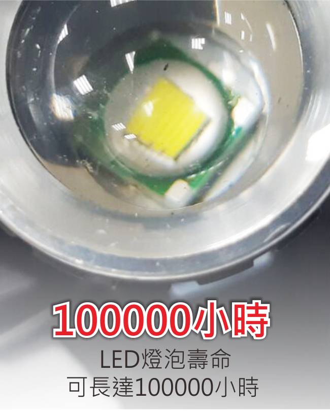 KINYO超亮LED旋轉三頭變焦頭燈LED725