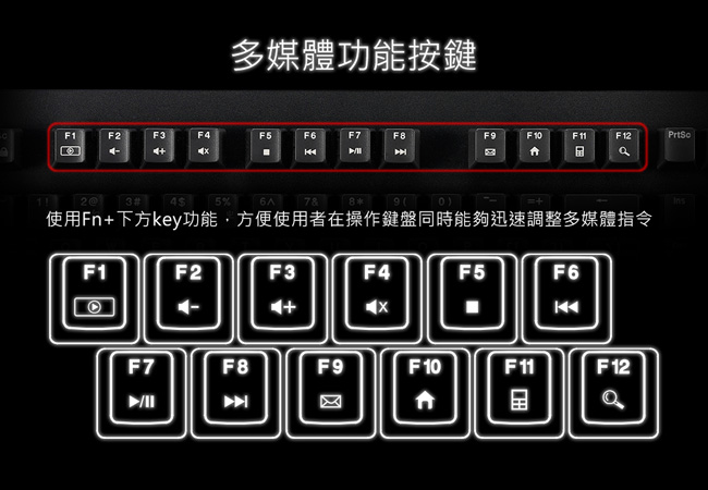 i-Rocks 背光遊戲機械鍵盤(紅軸)_IRK65MN