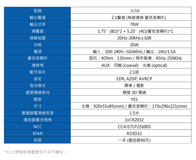 【Haier海爾】家庭劇院藍牙SoundBar+無線重低音組合-A3W