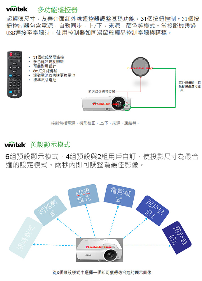 Vivitek DS262 SVGA 投影機(3500流明)