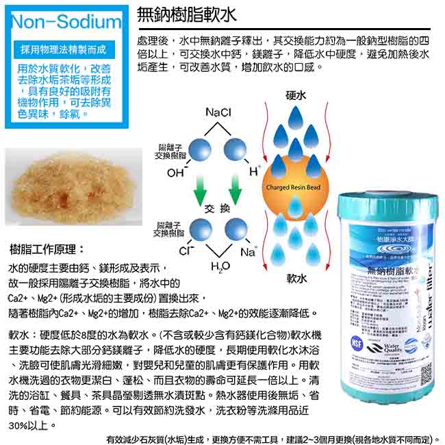 怡康 10吋大胖標準5微米PP濾心3支+10吋大胖標準水垢抑制軟水濾心1支