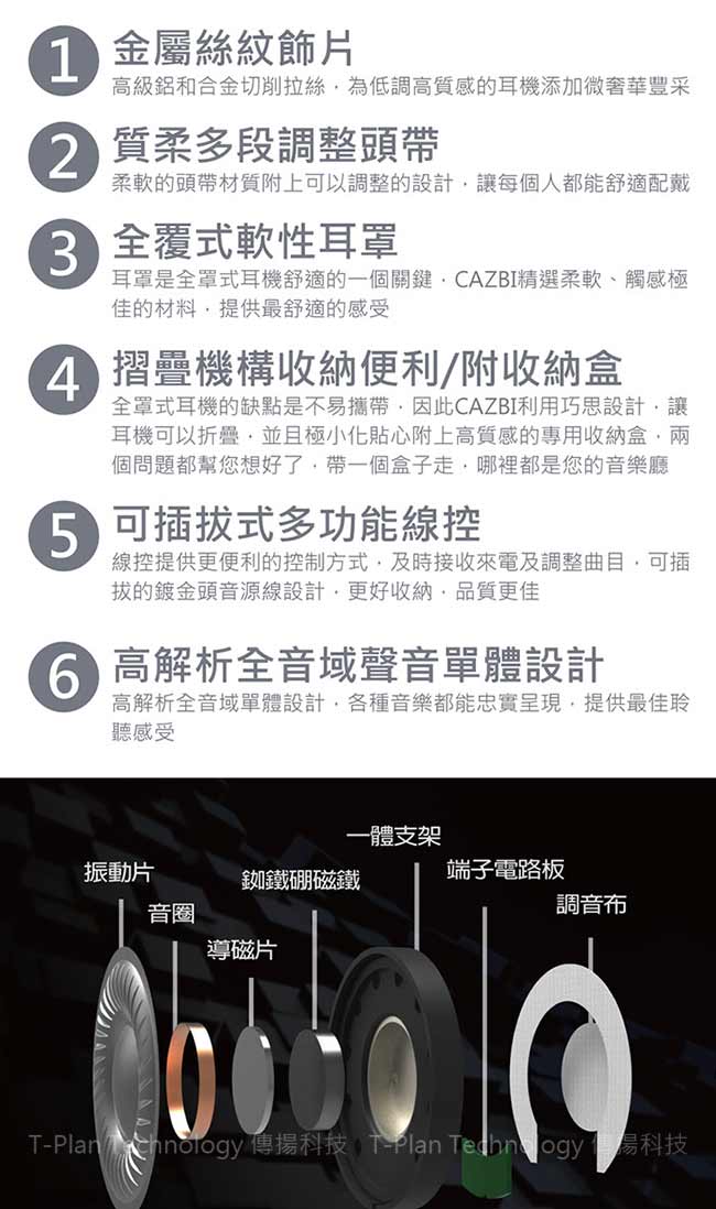 Cazbi Helium海利恩高解析折疊耳罩式耳機