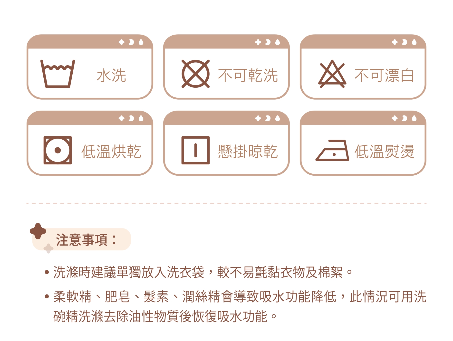 水洗不可乾洗 不可漂白低溫烘乾懸掛晾乾低溫熨燙注意事項:洗滌時建議單獨放入洗衣袋,較不易氈黏衣物及棉絮。柔軟精、肥皂、髮素、潤絲精會導致吸水功能降低,此情況可用洗碗精洗滌去除油性物質後恢復吸水功能。