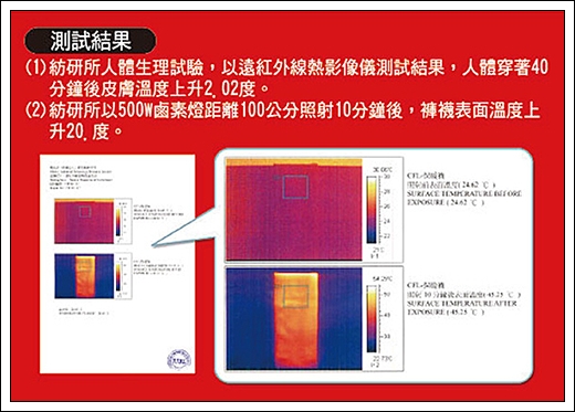 華貴 PP超細纖維長效保暖防潑水褲襪-3雙 (MIT)