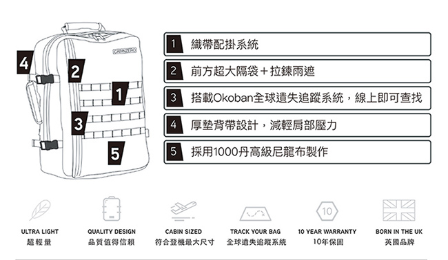 CabinZero-英國輕旅登機後背包36L-軍用特別款(褐)