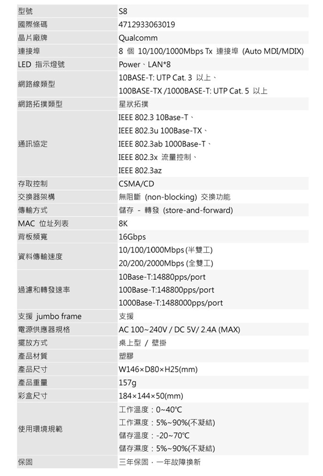 TAMIO S8 8埠USB供電Giga網路交換器【台灣製】