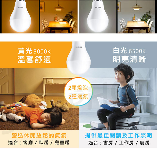 飛利浦 PHILIPS 第7代 舒視光 13.5W LED燈泡-白光6入組(紫包)