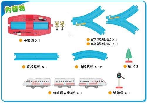 日本PLARAIL 鐵道王國 普悠瑪平交道組 TP49879 TAKARA TOMY