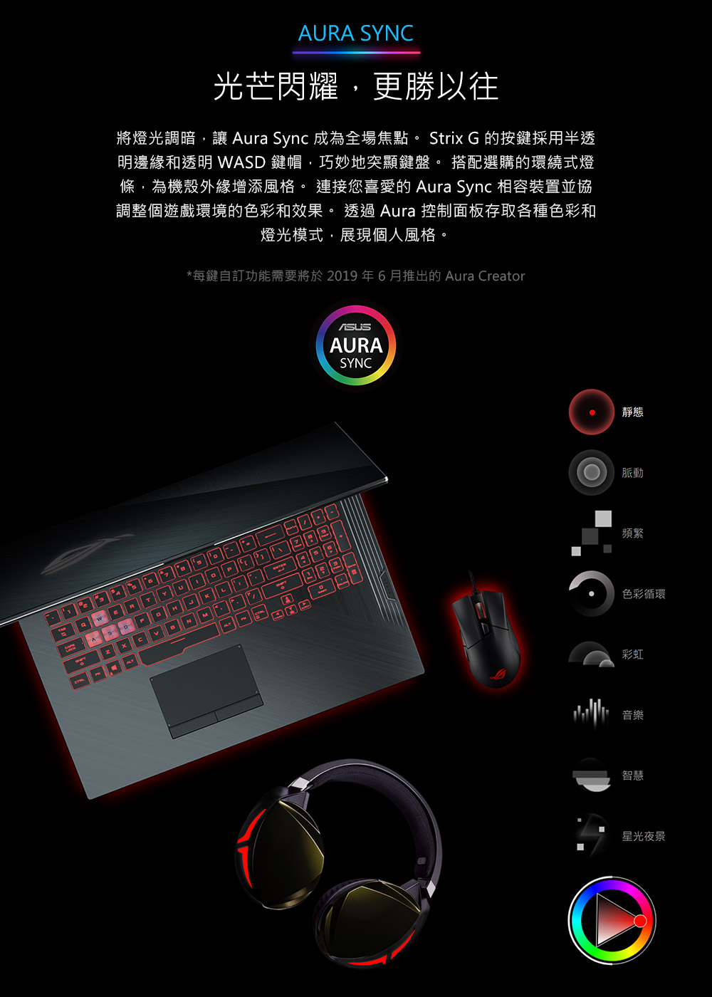 ASUS ROG G531GU 15吋電競筆電 (i7-9750H/GTX1660/雙碟)