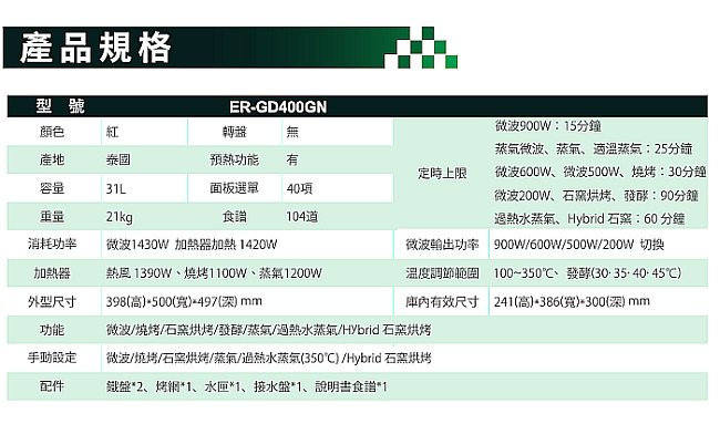 【TOSHIBA東芝】31公升 過熱水蒸氣烘烤微波爐 ER-GD400GN