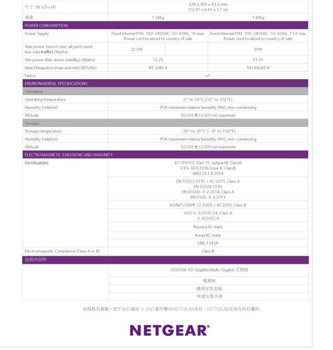 NETGEAR XS505M 5埠10Gb無網管Multi-Giga交換器