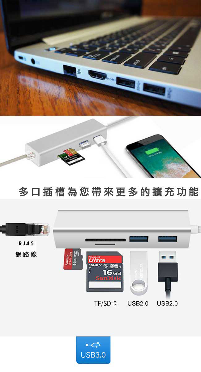 MAX+五合一USB3.0 to RJ45千兆網卡 / HUB讀卡機(銀)