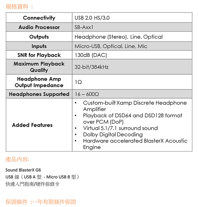 Creative Sound Blaster G6 USB外接式電競音效卡