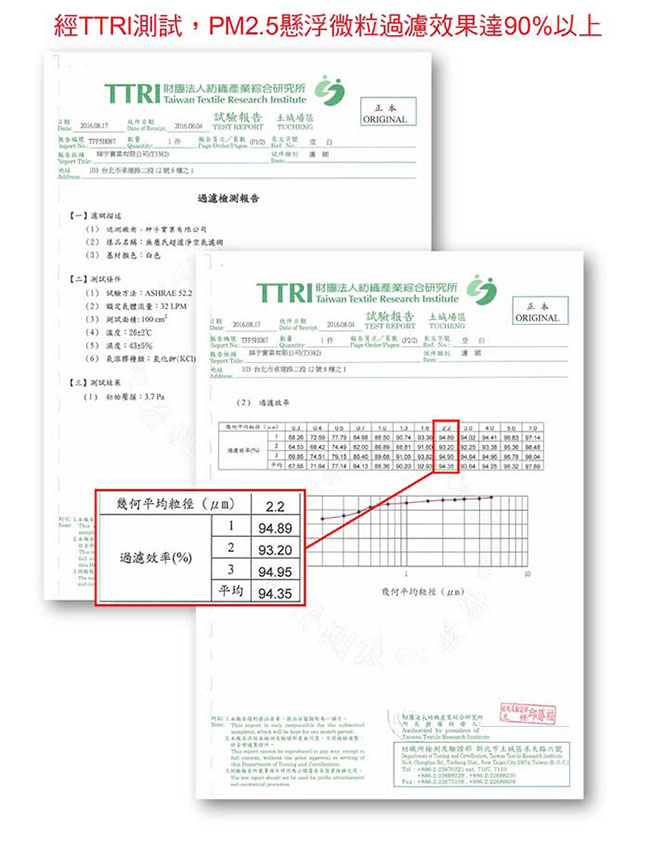 無塵氏超濾淨捲筒式空氣濾網