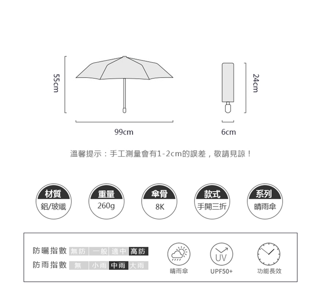 德國kobold 8K晴雨兩用傘-公主系列 灰姑娘