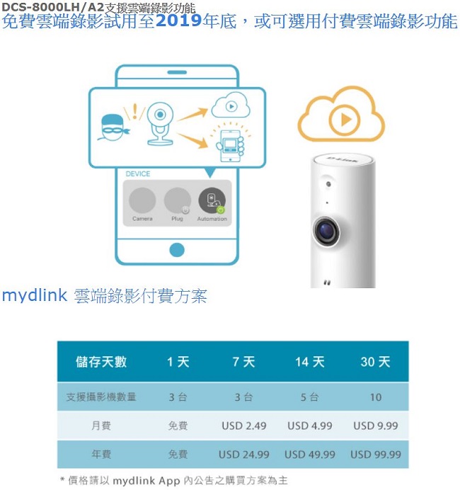 D-Link DCS-8000LH HD無線網路攝影機(聯強貨)