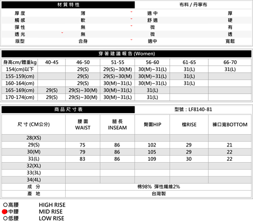 BRAPPERS 女款 Boy friend系列-中高腰彈性直筒褲-深藍