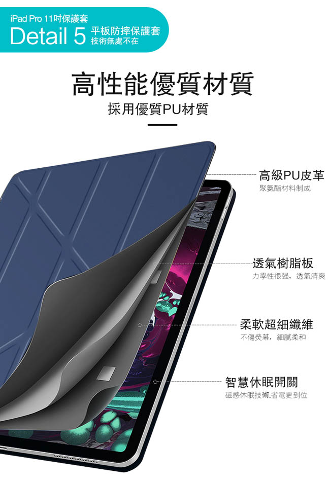 Apple蘋果iPad Pro 11吋2018版高質感多折保護皮套