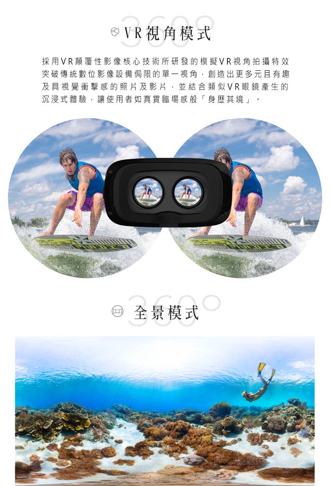 Opix360 ATOM iPhone/iPad專用HD高清4K雙鏡頭360度全景攝錄相機