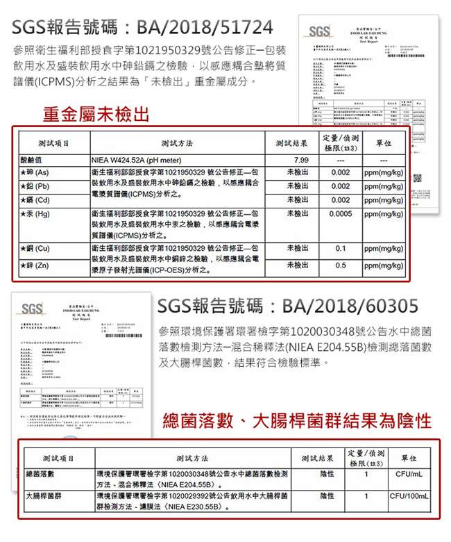 SHCJ生活采家 廚房水龍頭超濾中空絲膜淨水濾心3入組