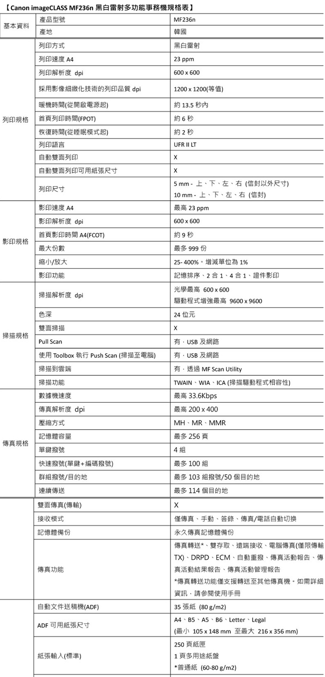 Canon 佳能 imageCLASS MF236n 黑白網路雷射多功能複合機