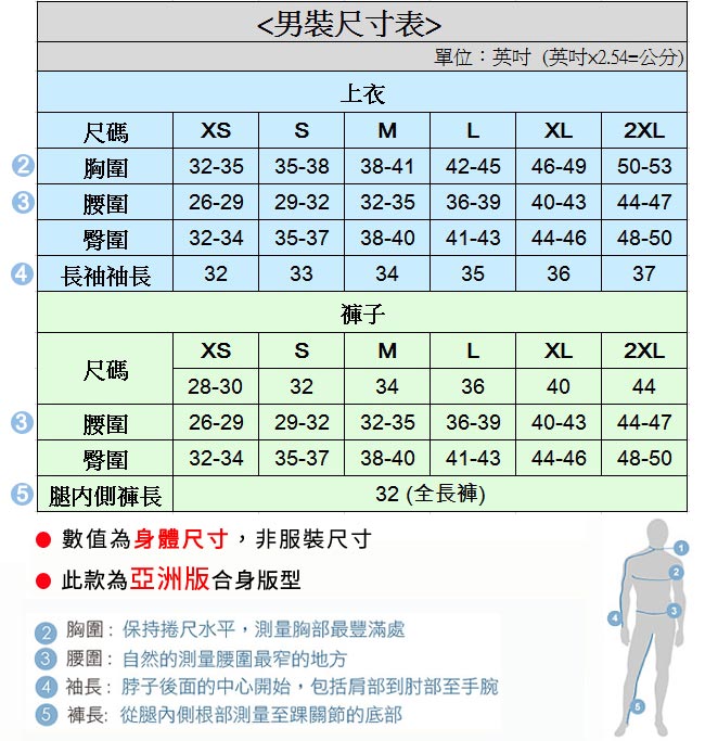 Columbia 哥倫比亞 男款PFG短袖上衣 -UAE00930WT