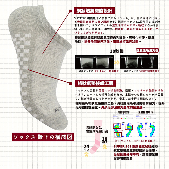 Fantasy 凡特斯 Super168 按摩機能船襪 L 24~26 淺灰