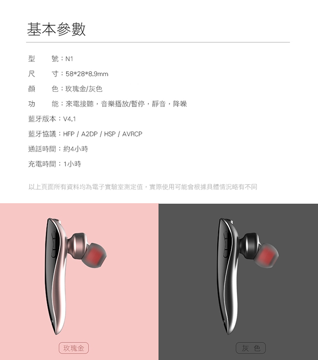 AWEI N1 商務型單耳藍牙耳機