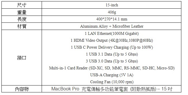 DockCase MacBook Pro 15吋專用多功能筆電包